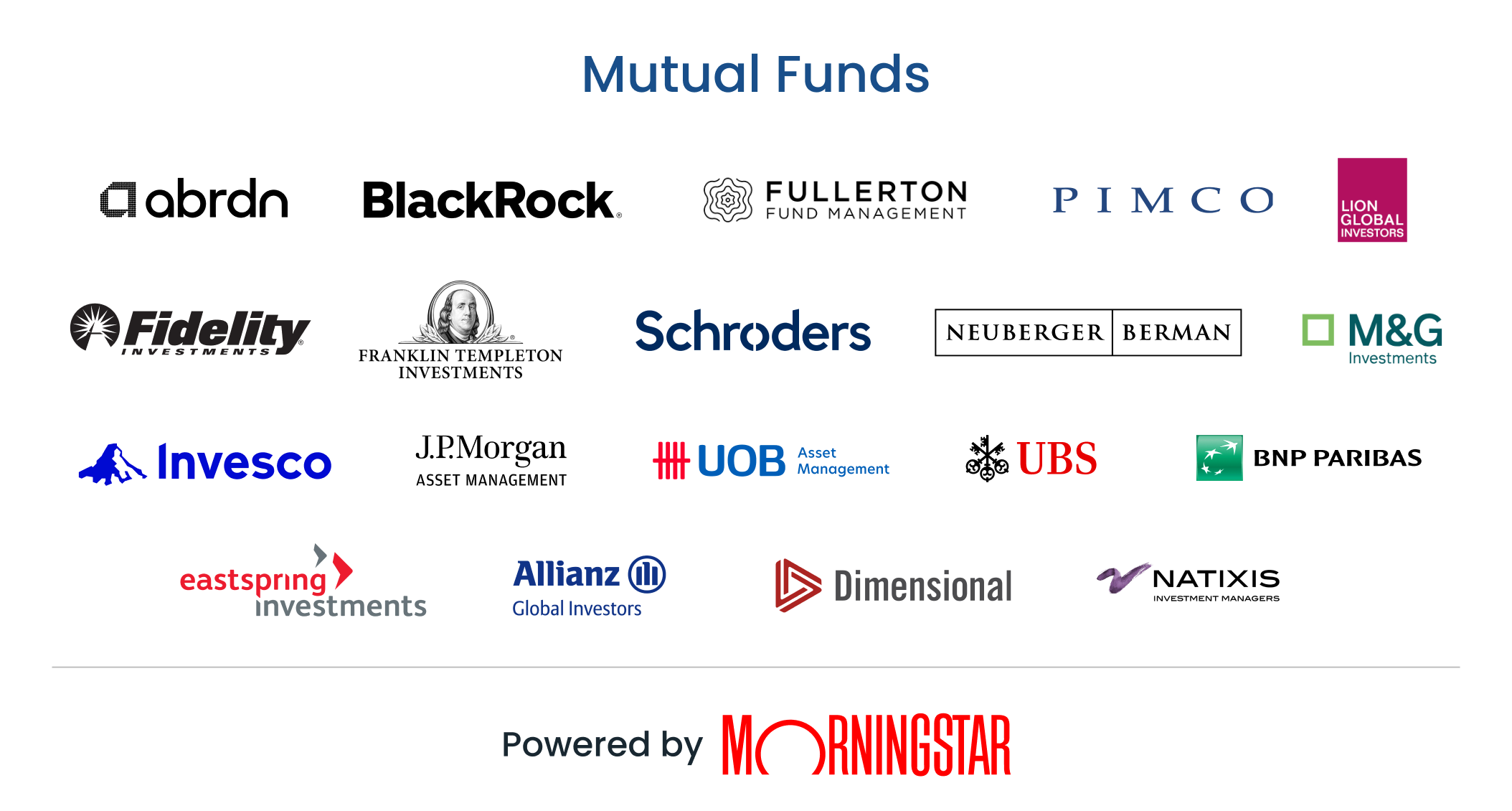 Market Data for Mutual Funds
