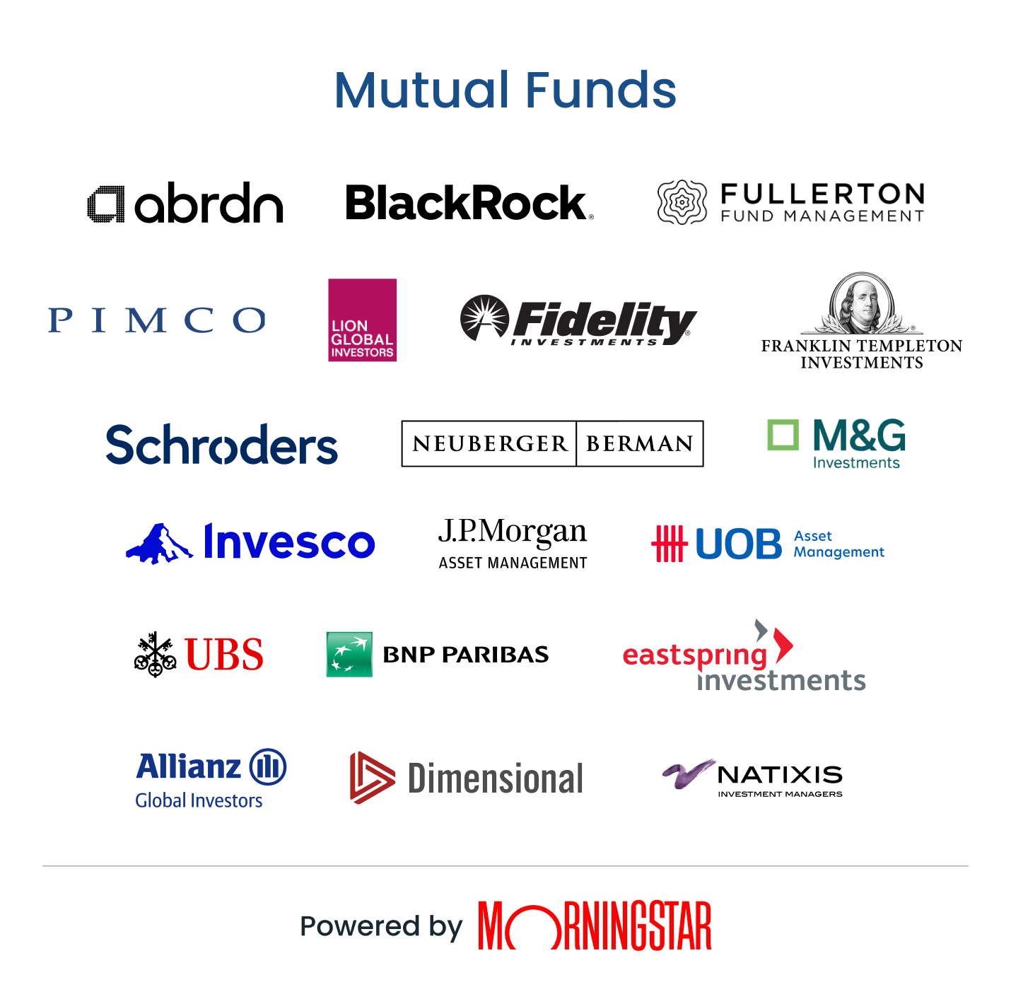 Market Data for Mutual Funds (mobile layout)